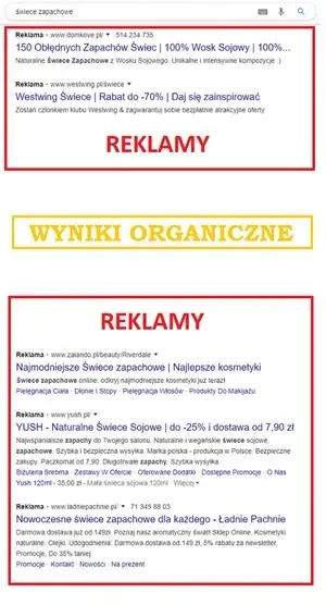 wyniki-organiczne-reklamy