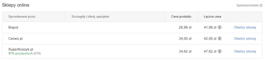 konkurencyjnosc-cenowa-1024x239