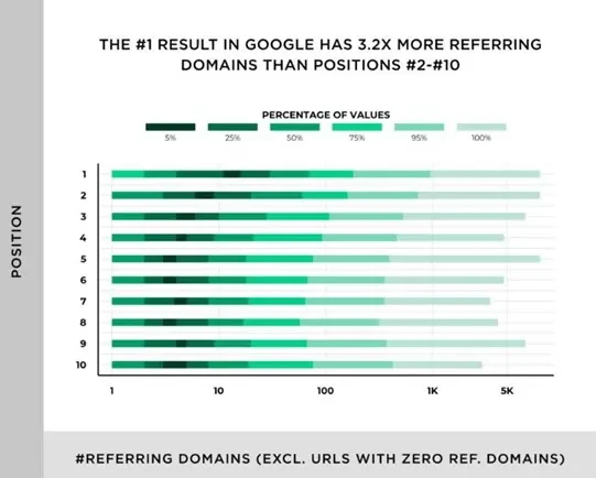 Obraz1-domeny-odsylajace-kompendium