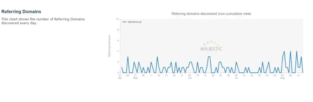 reffering-domains-3-1024x334