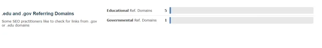 wykres-1-kompendium-1024x154