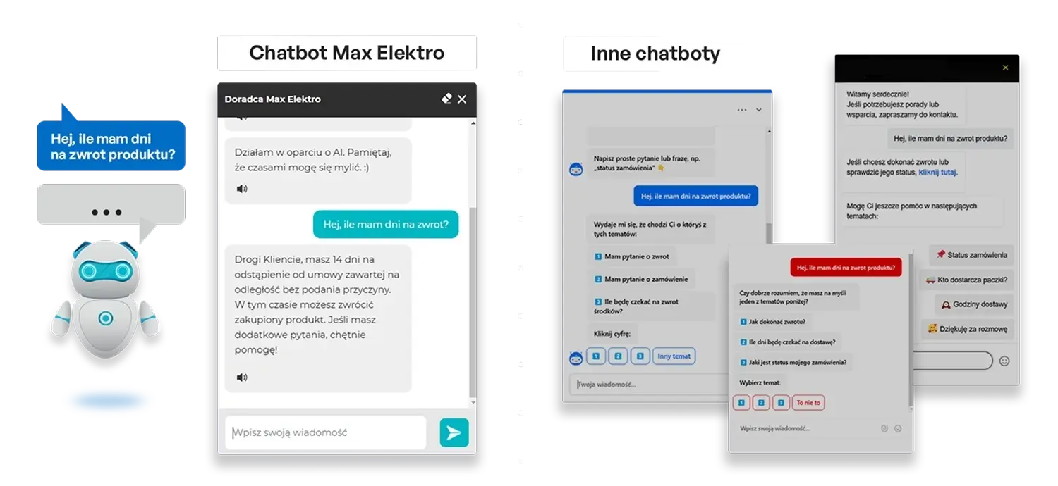 max elektro-grafika4-2 4