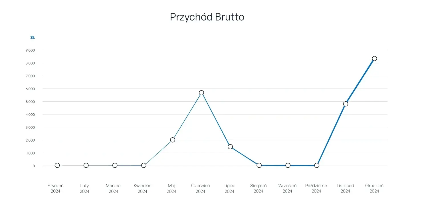 IF_case_cobi_870_530_1