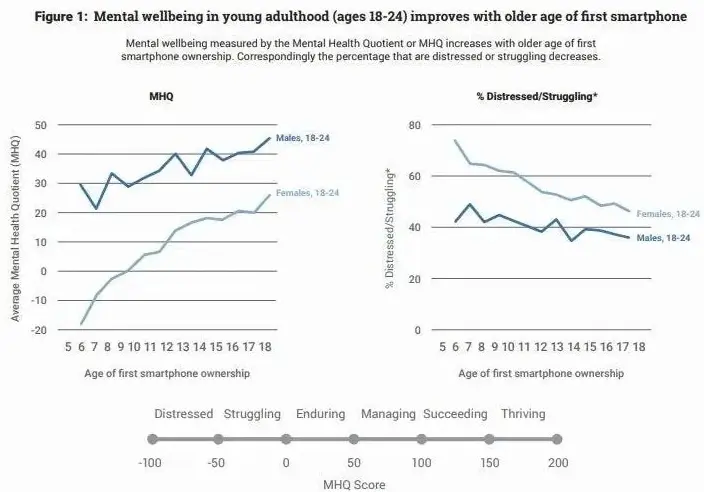 wykres_empatia_klienta