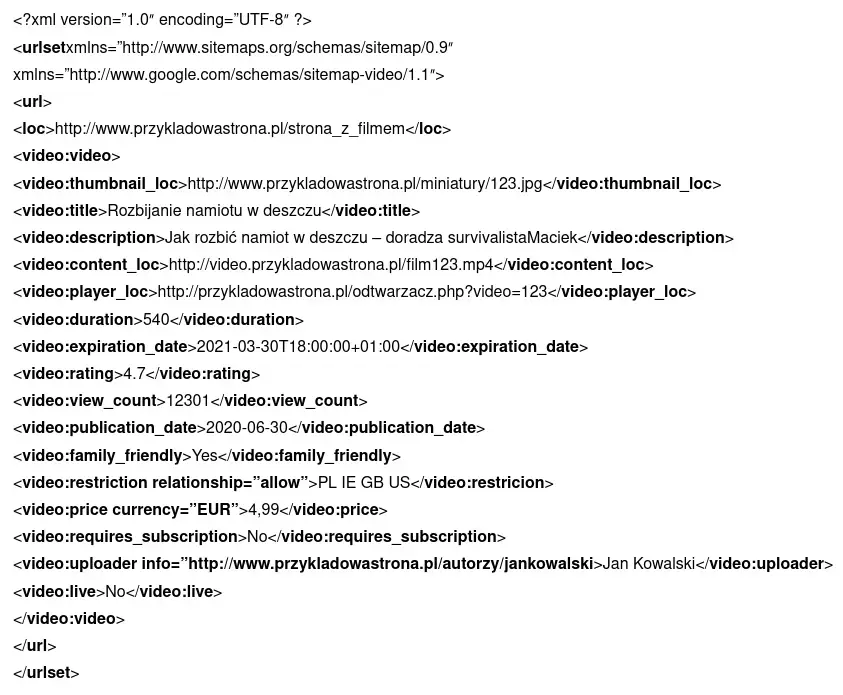 sitemap_3